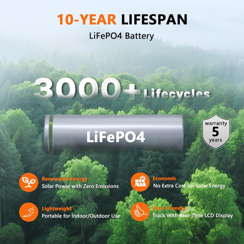 300W Portable Power Station 256Wh Solar Generator LiFePO4 Camping Backup Power3