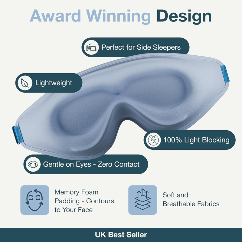 3D Blackout Sleep Mask Memory Foam Eye Mask for Side Sleepers Light Blue2