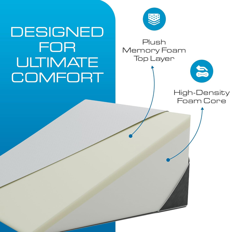 Bed Wedge Pillow 7.5" Sleep Apnea Acid Reflux Back Pain Relief2