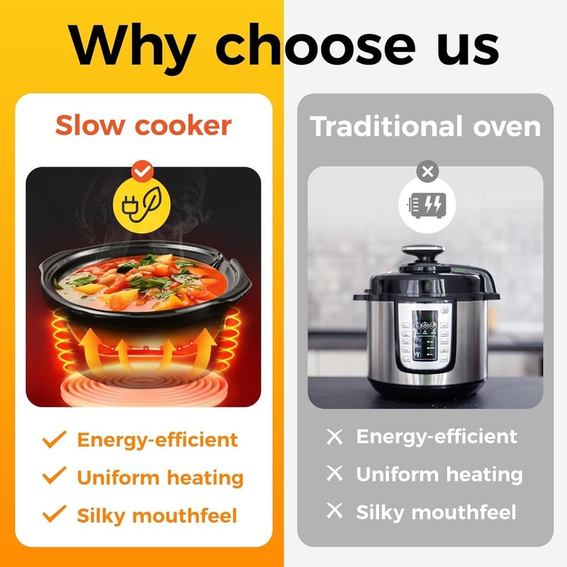 Double Slow Cooker 2×1.25QT Buffet Warmer Dual Pot Oval Red Stainless5