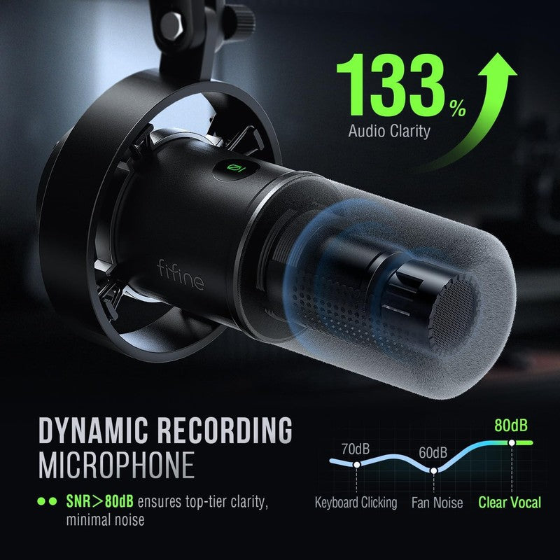 Dynamic Podcast Microphone XLR/USB with Mute Headphone & Volume Control3