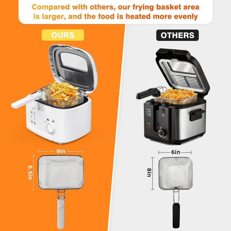 2.5L Electric Deep Fryer, 1500W, Temp Control, Viewing Window, Easy Clean, White5