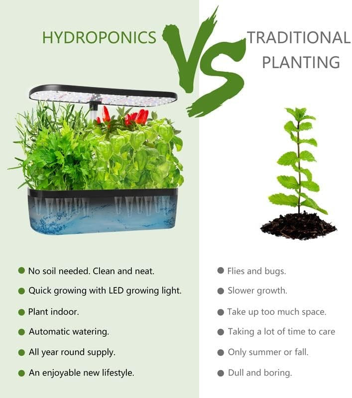 12 Pod Hydroponics Growing System Indoor Herb Garden w/ Grow Light Timer6