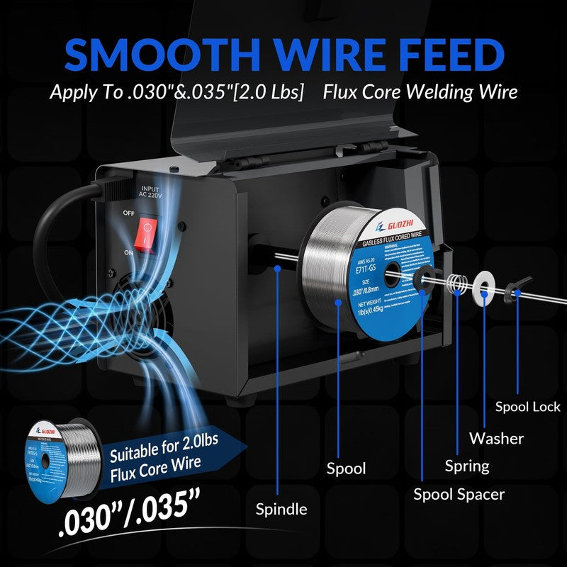 130A Portable MIG Welder,110V 2 in 1 Gasless Flux Core Mig/Stick Welding Machine3