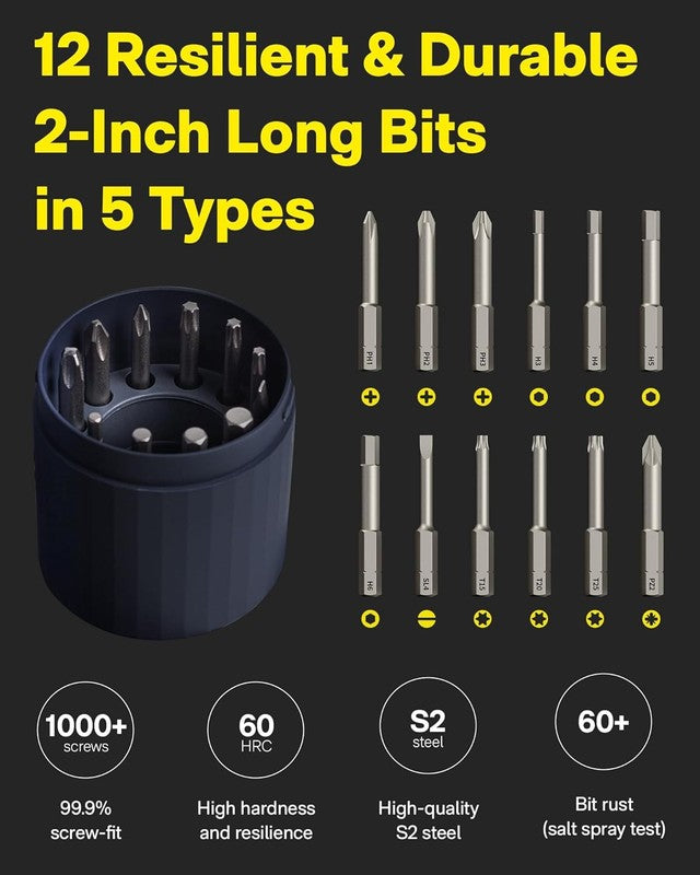 Electric Screwdriver Rechargeable, 3.6V Cordless Screwdriver Set USB C, 1/4'' He6