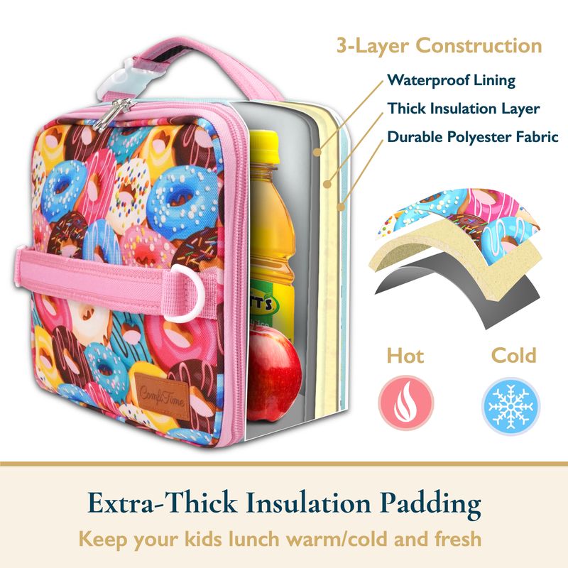 Lunch Bag for Kids – Insulated Lunch Box for Girls and Boys, Cute Reusable Coole10