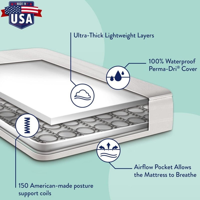 Pure Sleep Therapeutic 150 Baby Crib/Toddler Mattress6