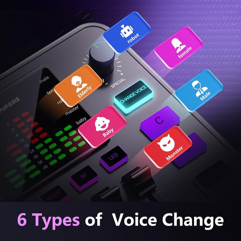 Pupgsis Gaming Audio Mixer, Usb Audio Interface for Pc,1/4 Xlr Interface，Sound B2