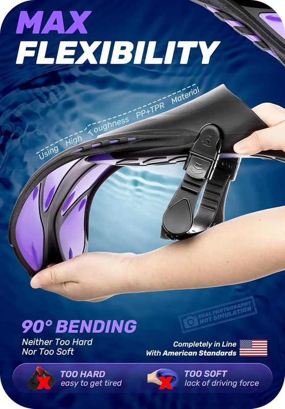 Travel Size Snorkel Fins Adjustable Open Heel Swim Fins for Diving Snorkeling2