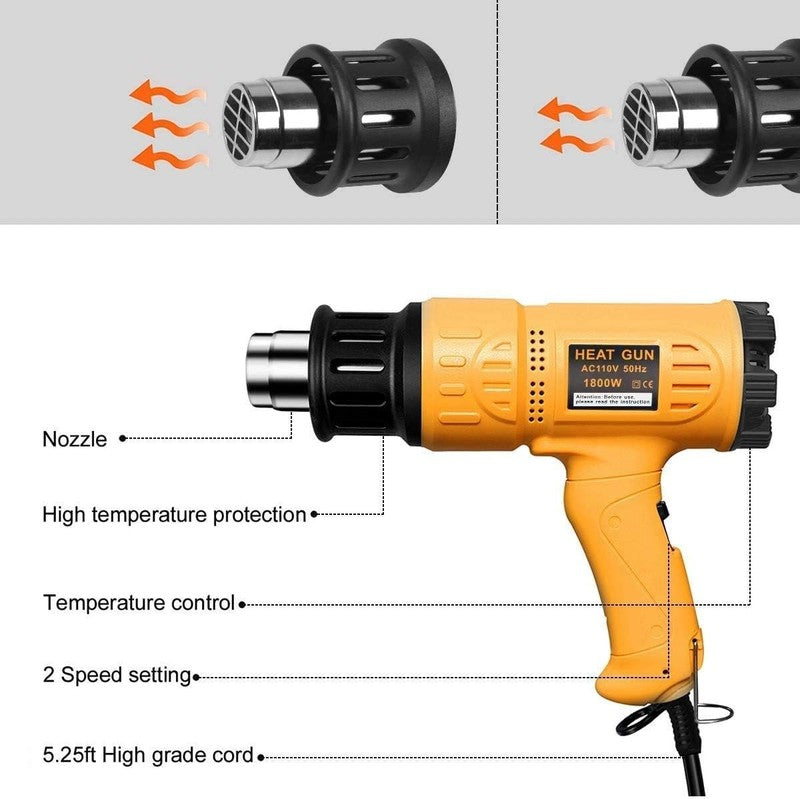 Heat Gun 1800W Variable Temp 122-1202F Hot Air Kit 4 Nozzles Overheat Heavy Duty1
