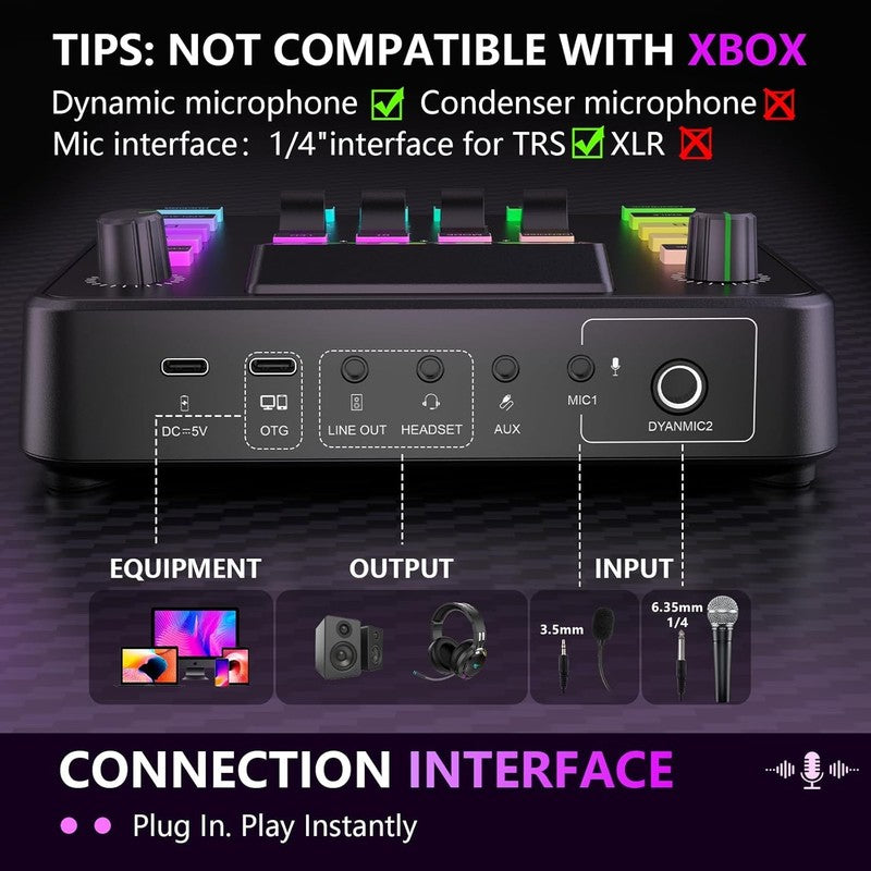 Pupgsis Gaming Audio Mixer, Usb Audio Interface for Pc,1/4 Xlr Interface，Sound B5
