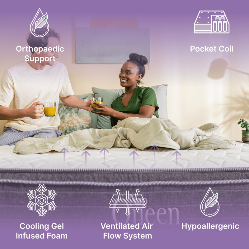 Victoria 10" King Gel Memory Foam & Pocket Spring Hybrid Mattress in a Box6
