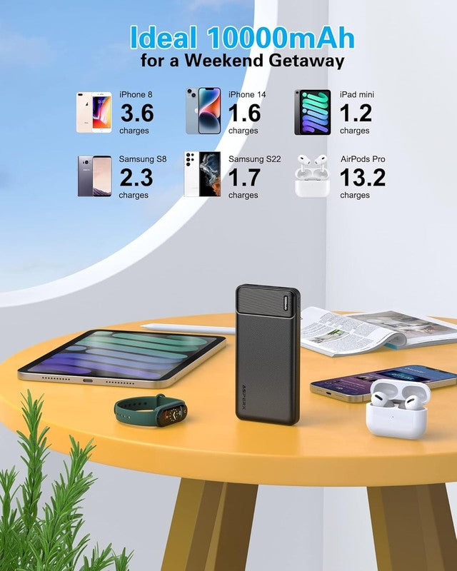 10000mAh Portable Charger 2 Pack Fast Charging Power Bank for Phones & Vests4
