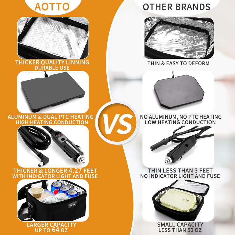 Portable Electric Lunch Box Food Warmer 12V/24V/110V Car Oven Black2