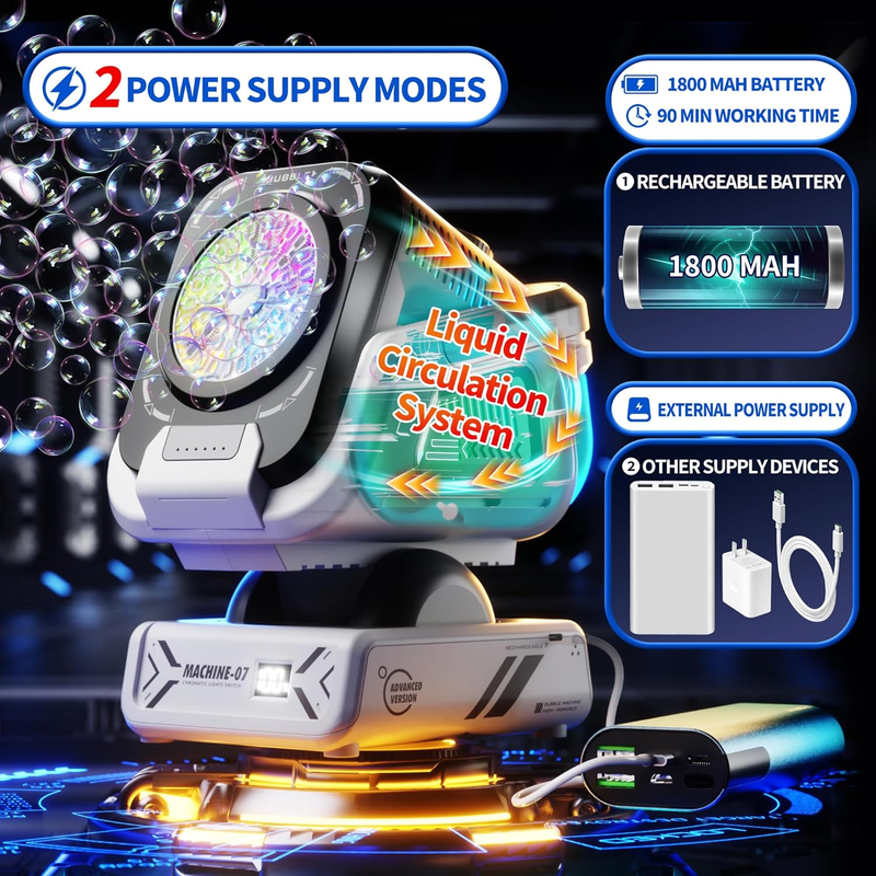2025 Upgraded Bubble Machine with Remote Control, Automatic Rotation & RGB Light4