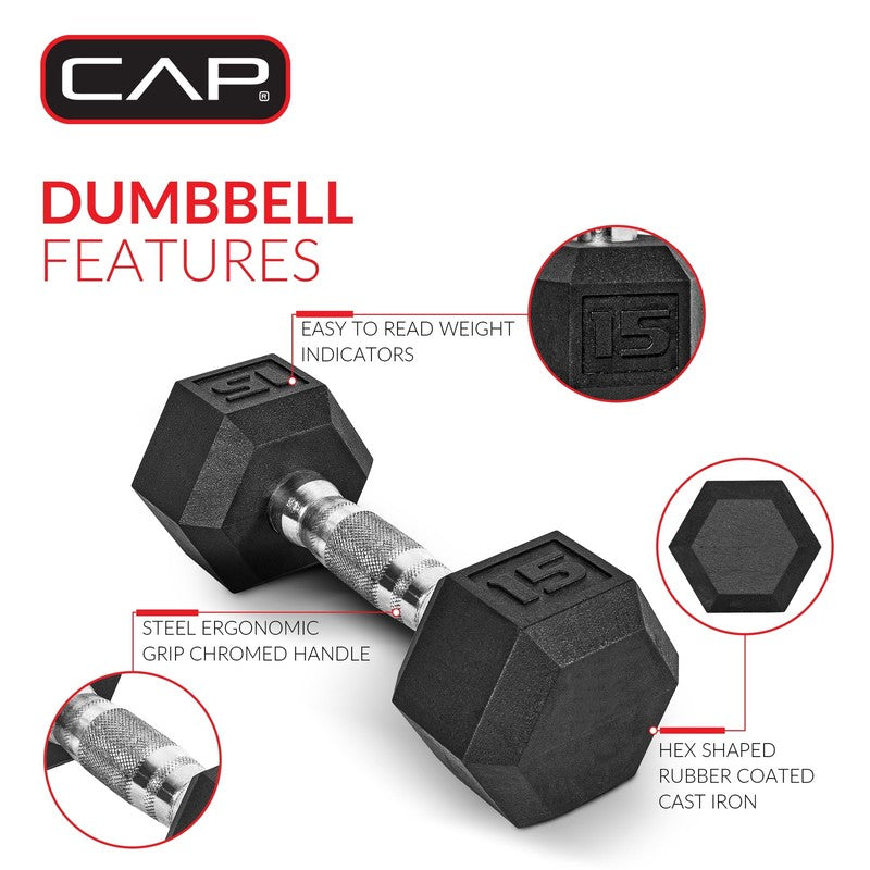 Barbell, 20Lb Rubber Hex Dumbbell, Single3