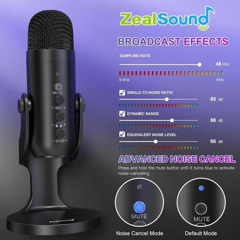 Podcast USB Microphone Noise Canceling w/ Gain Volume Mute for PC Mac Android2