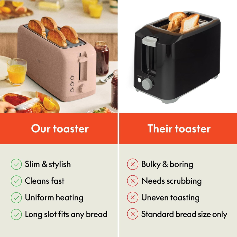 4 Slice Slim Toaster Long Slot 6 Shade Settings 900W Blossom6