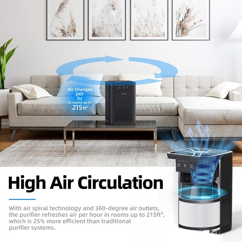 Air Purifiers for Bedroom Air Purifier Cleaner for Bedroom Office Living Room4