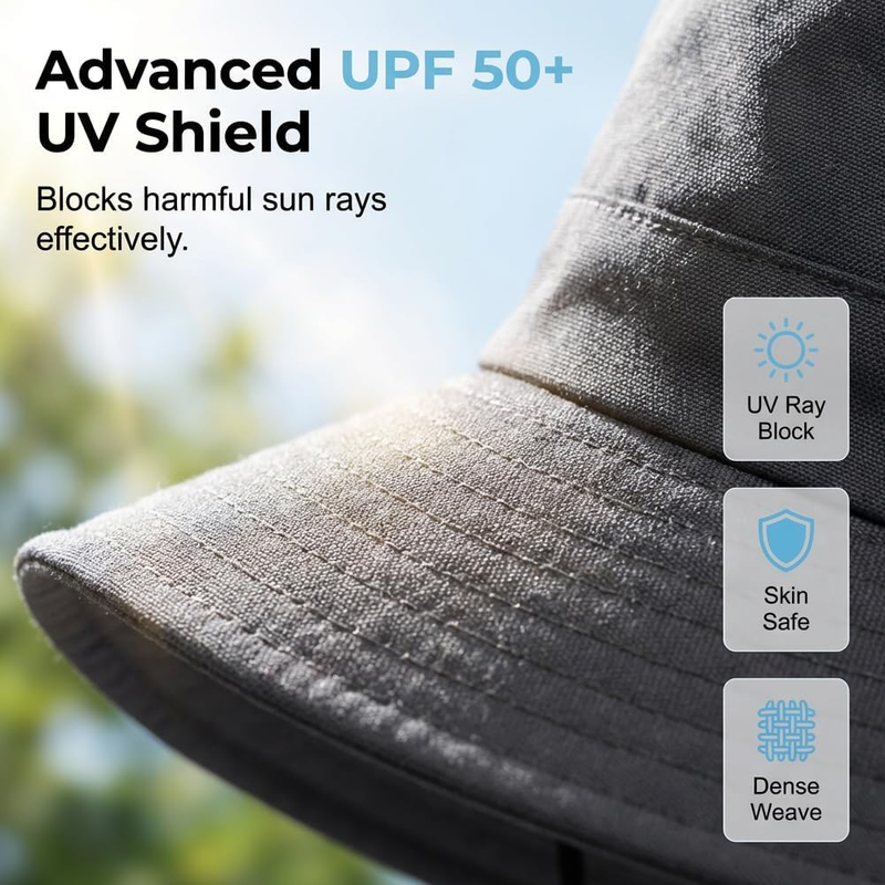 Fisherman Hat w/ Detachable Face Cover Adjustable Outdoor Sun Shield6