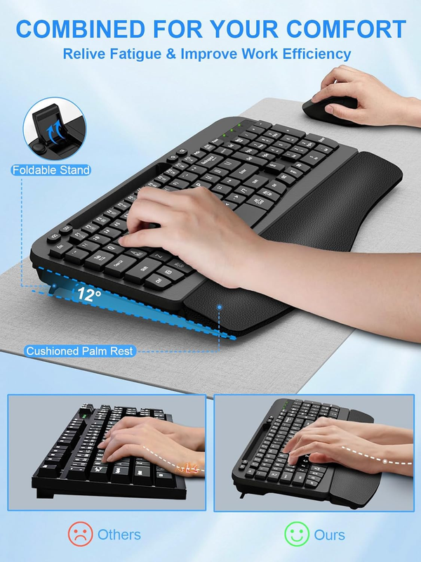 Wireless Keyboard and Mouse Combo, Wave Keys Computer Ergonomic Keyboard with Cu4