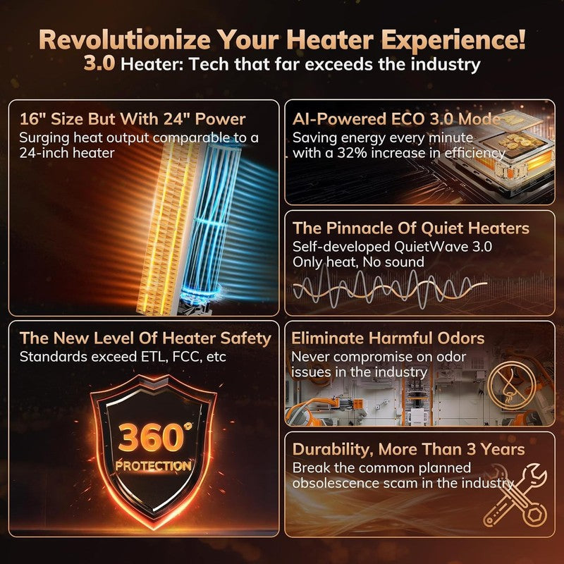1500W AI Space Heater Portable w/ Thermostat Remote 70° Oscillation White1