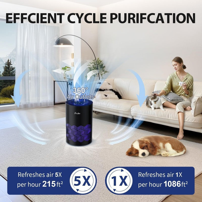 HEPA Air Purifier for Large Rooms, RGB Lights, Dust & Odor Removal1