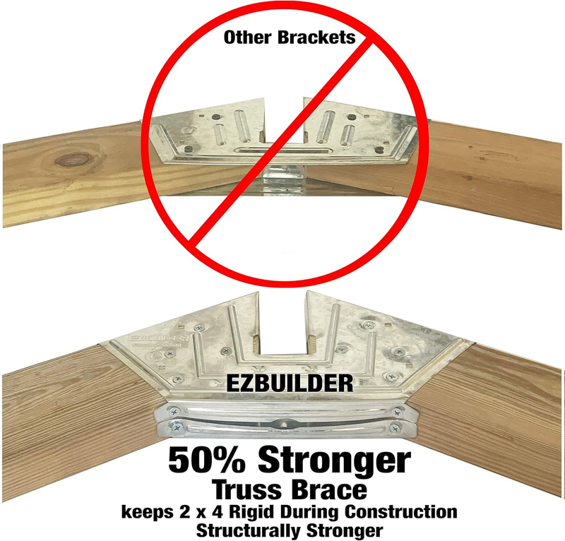 50% Structurally Stronger Truss Design Easy Shed Kit Builds 6'–14’ Widths3