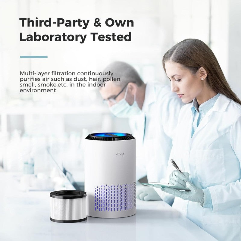 Air Purifier for Bedroom, 3 Layer Filter, Sleep Mode, Energy Saving, MK01 White5