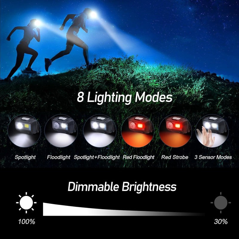 Rechargeable LED Headlamp 2000L - 8 Modes, Waterproof, 2 Pack for Outdoor Use4