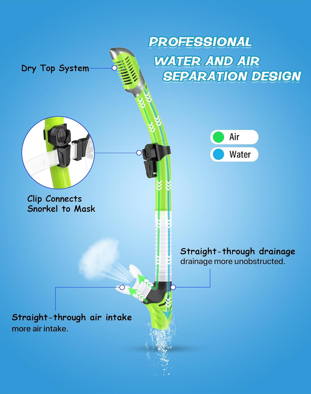 Dry Snorkel Set Panoramic Wide View Anti-Fog Scuba Mask Snorkeling Gear2