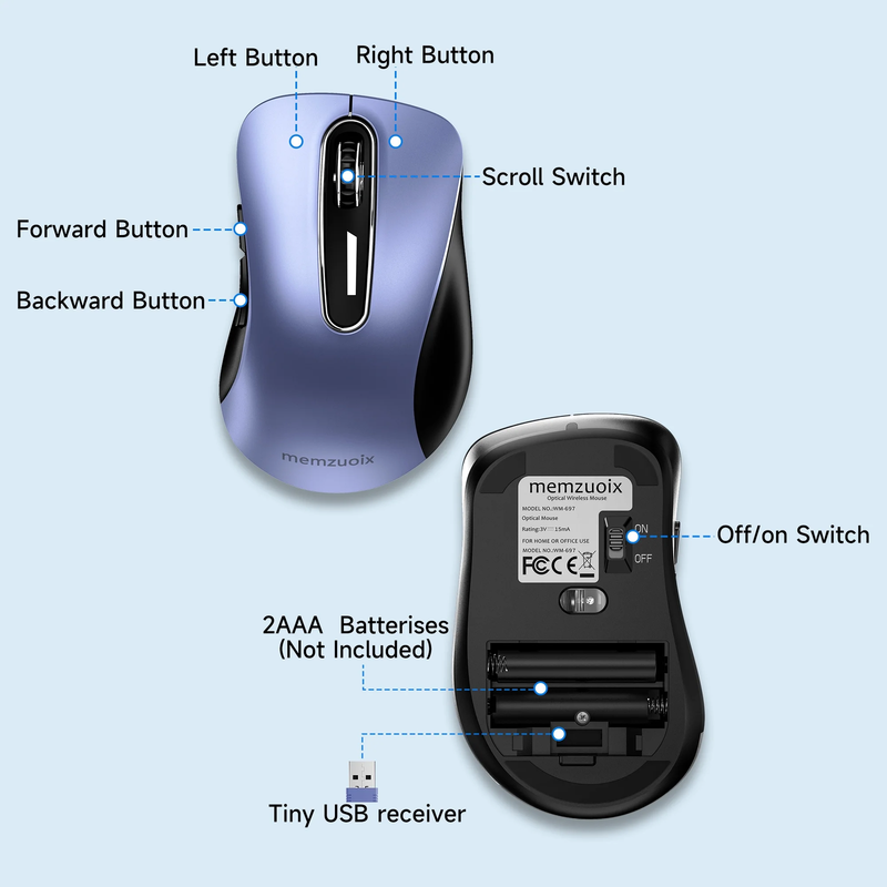 2.4GHz Wireless Mouse 1200 DPI 5 Button USB Receiver PC Laptop Sky Blue6