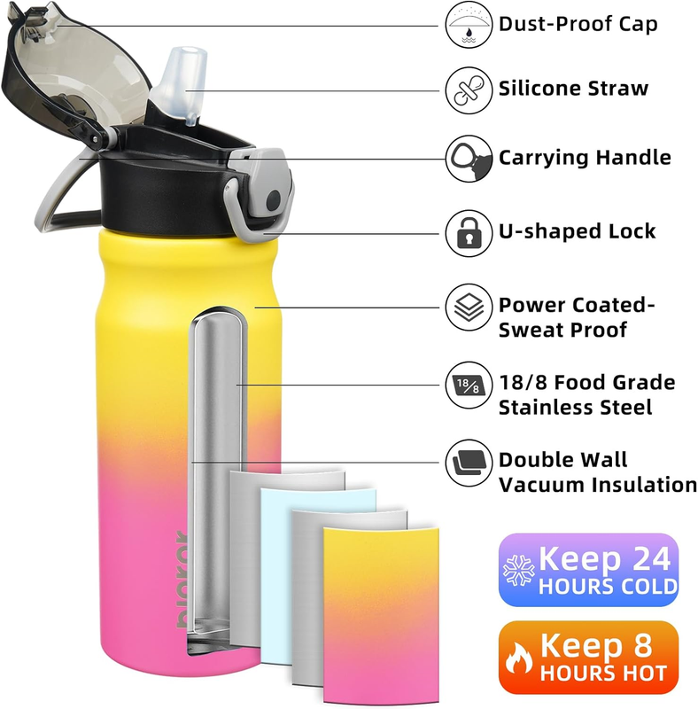 18oz Insulated Water Bottle Stainless Steel Straw Lid Rainbow1