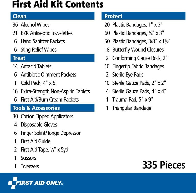 91247 Osha Compliant First Aid Kit, All Purpose 100 Person Emergency First Aid K2