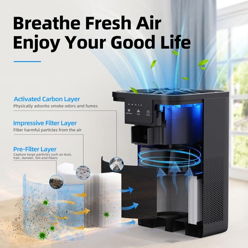 Air Purifiers for Bedroom Air Purifier Cleaner for Bedroom Office Living Room1