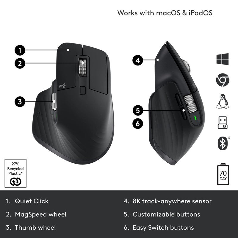 MX Master 3S Wireless Performance Mouse 8K DPI Quiet Clicks USB-C Black8