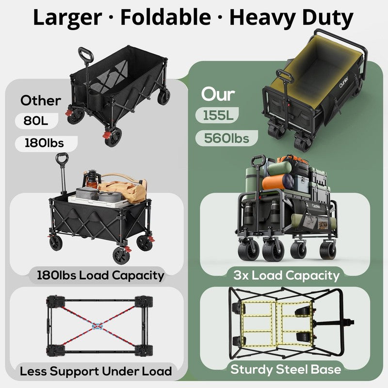 560Lbs Large Collapsible Folding Wagon with Oversized Tank Wheels, Heavy Duty Bi3