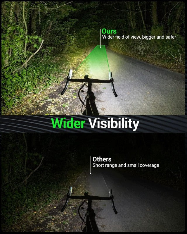 Super Bright Bike Light Set USB Rechargeable Front & Rear 6+4 Modes Waterproof1