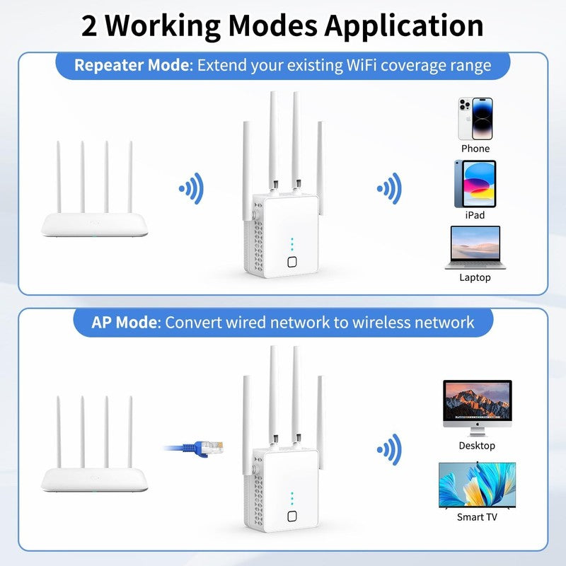 2024 Wifi Extender 1200Mbps Dual Band Signal Booster for 10000 Sq Ft Home5