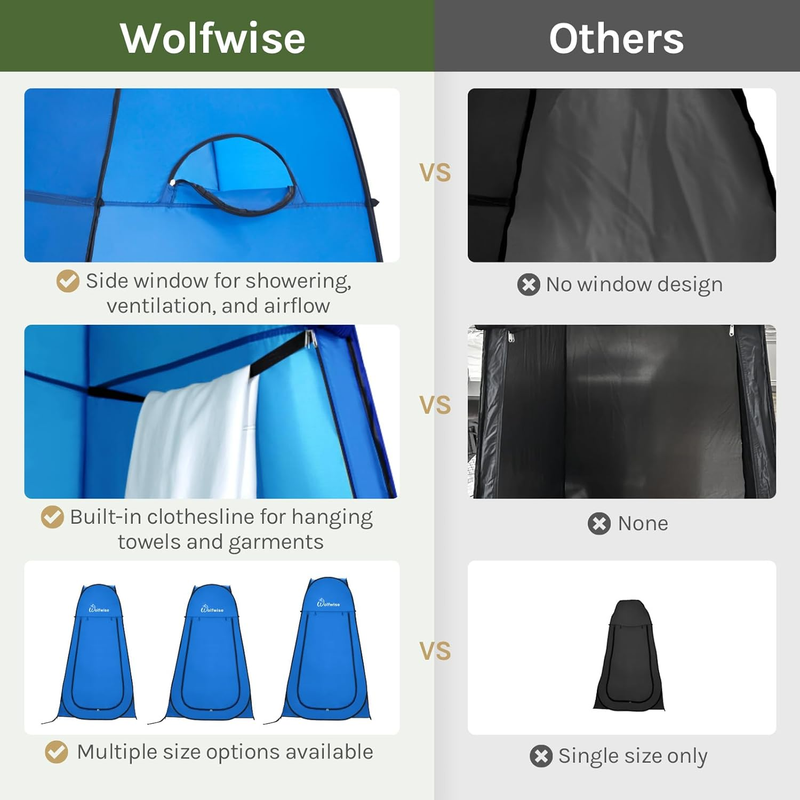 Pop Up Shower Tent Camping Portable Privacy Changing Ventilated Carry Bag Blue2