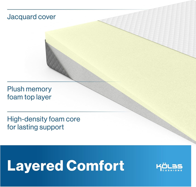 Bed Wedge Pillow for Sleep Apnea, FSA Eligible Acid Reflux, and Back Pain Relief1