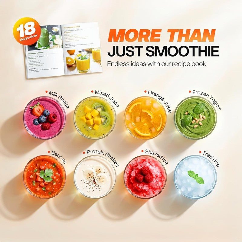 Portable Personal Blender – Smoothie & Shake Maker with 2×24oz Cups and Extra Li2