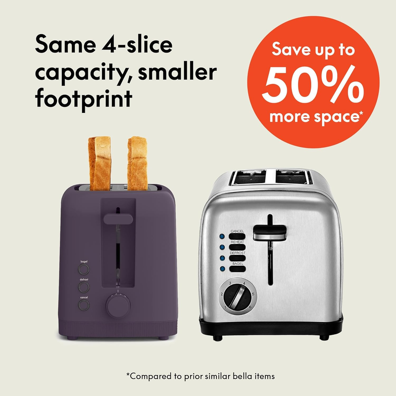 4 Slice Slim Toaster Long Slot 6 Shade Settings 900W Plum2