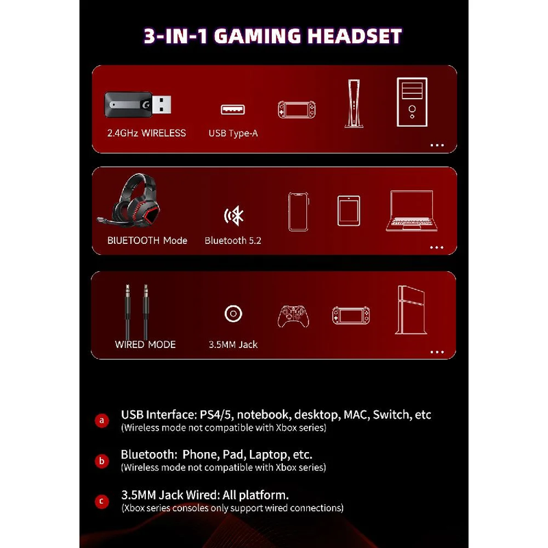 Wireless Gaming Headset 2.4G USB PS5 Switch PC Mac Bluetooth Mic Black7