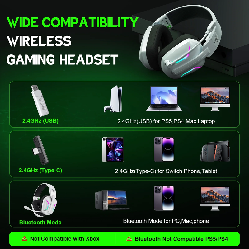 Wireless Gaming Headset 2.4GHz Bluetooth PS5 PS4 PC Switch Noise Mic White6