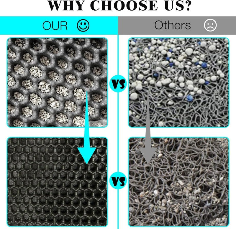 Cat Litter Mat 24X18 Inches, Honeycomb Double Layer Traps Litter & Waterproof Le6
