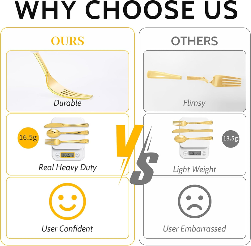 300 Pc Gold Plastic Silverware Set 100 Forks Spoons Knives Disposable Party2
