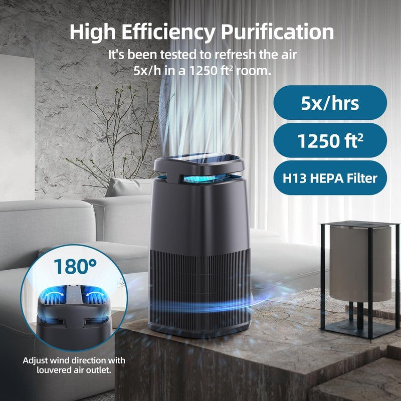 Air Purifier MJ002H Black 4 in 1 HEPA UV Ionizer for Smoke Pets 1250 Sq Ft5