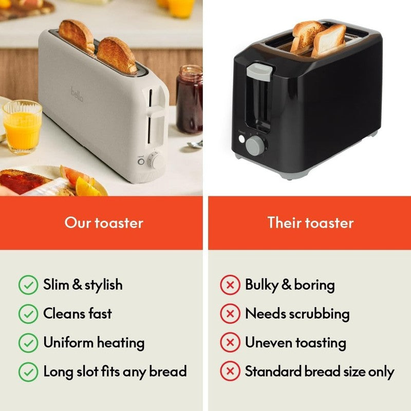 Compact 2 Slice Toaster with 6 Shade Settings & Auto Shutoff, Oatmilk5