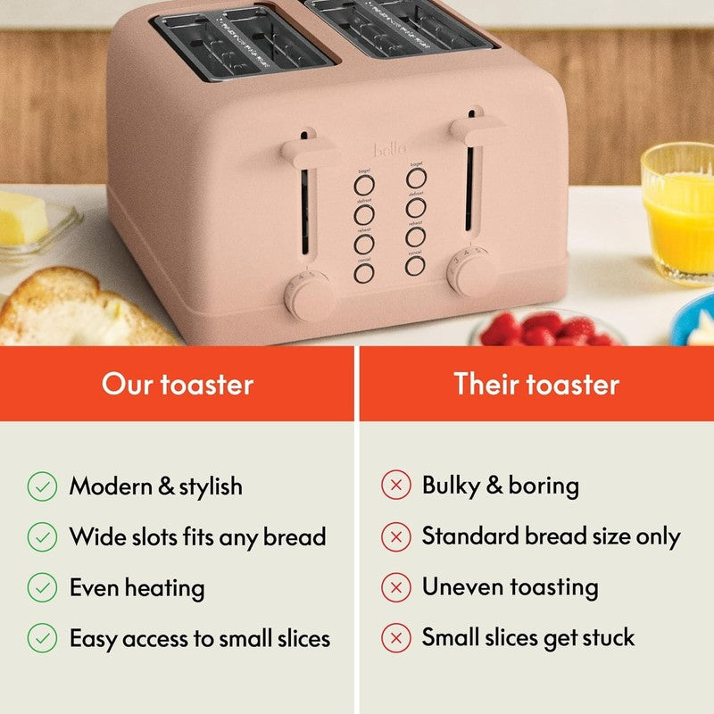 4 Slice Toaster 900W 6 Shade Reheat Cancel Anti Jam Auto Shut Off Tray Blossom6